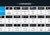  AC米兰年轻中场闪耀，红黑军团未来之星崭露头角
