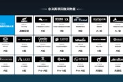  AC米兰年轻中场闪耀，红黑军团未来之星崭露头角